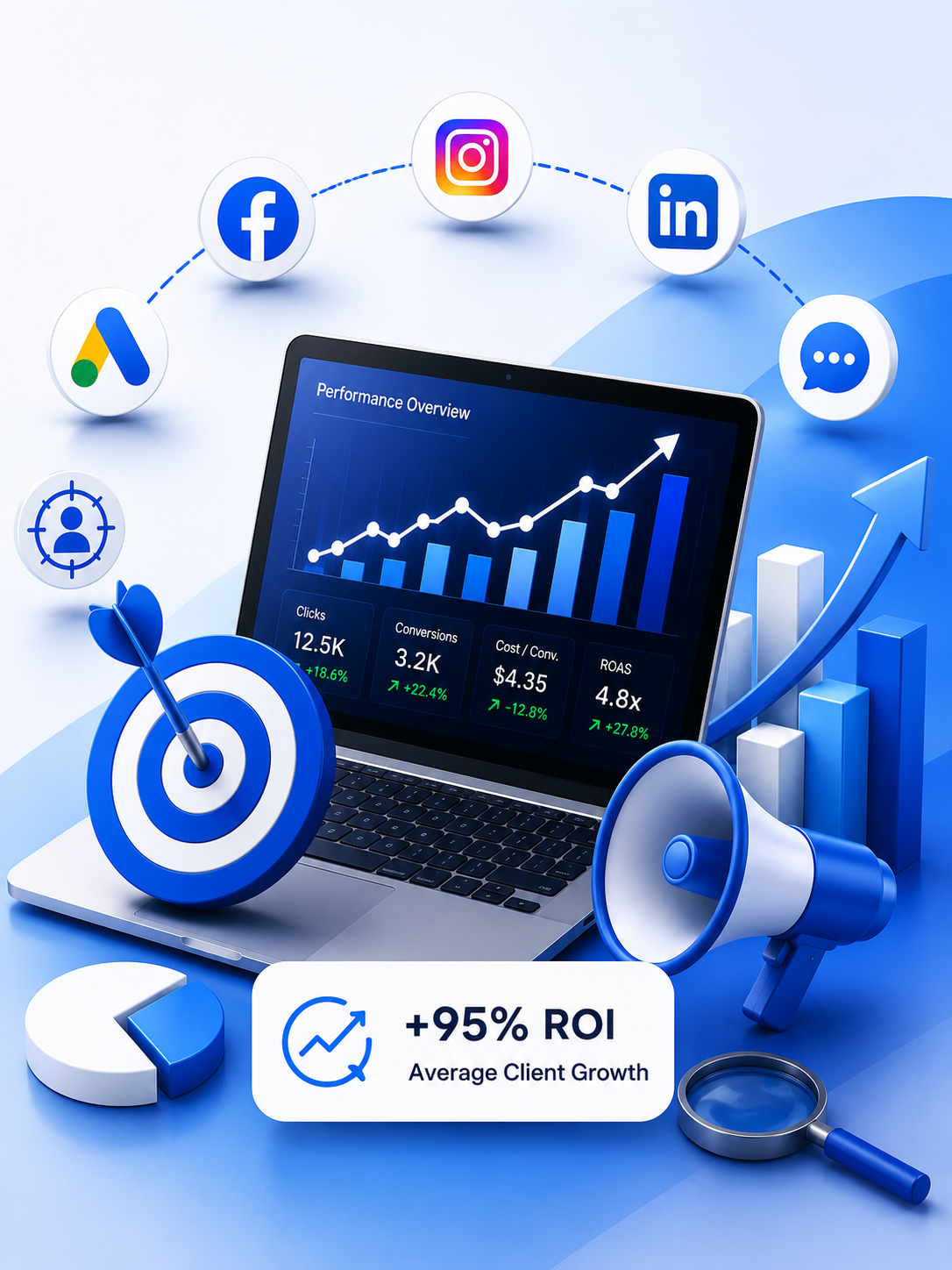 Performance AI marketing consultant